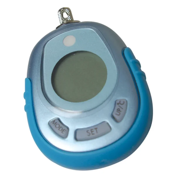 UV Meter Protector